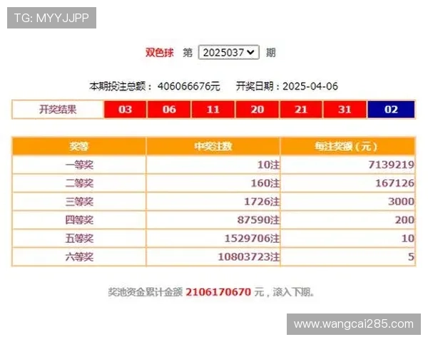 福彩官网双色球开奖结果查询及历史数据汇总